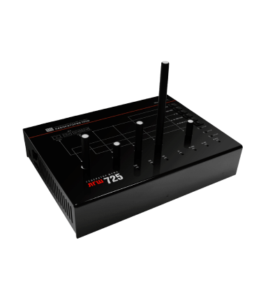 Блокираторы беспроводной связи